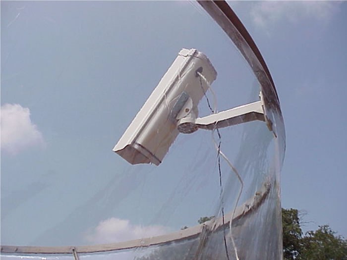 Camera Monitoring Plant Growth
