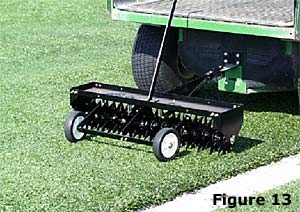 Figure 13, Lawn aerator