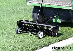 Infill - Figure 13. Lawn aerator Figure 13, Lawn aerator