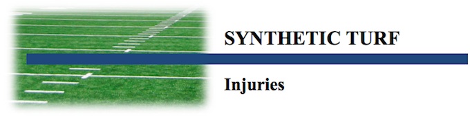 Synthetic Turf Injuries