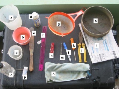 Washing Core Kit