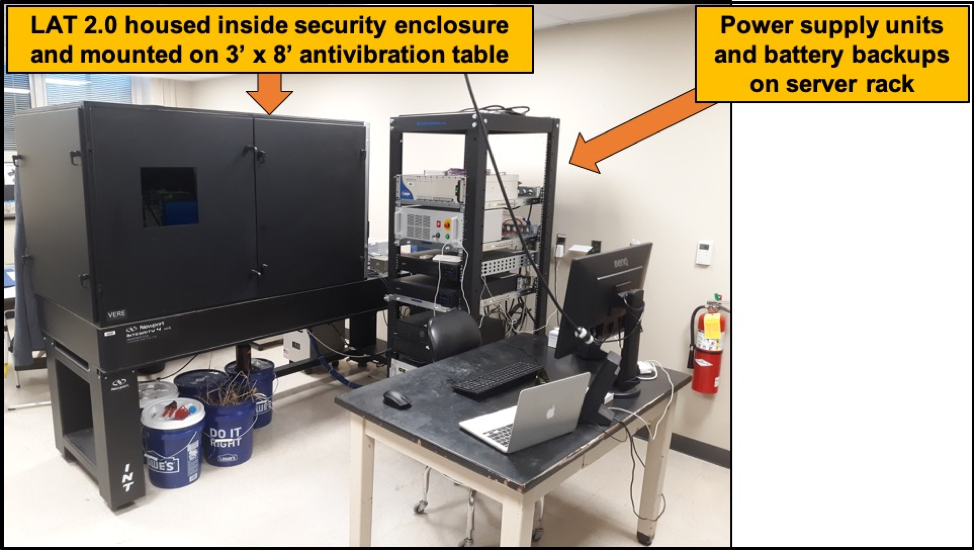 LAT2 housing whole setup