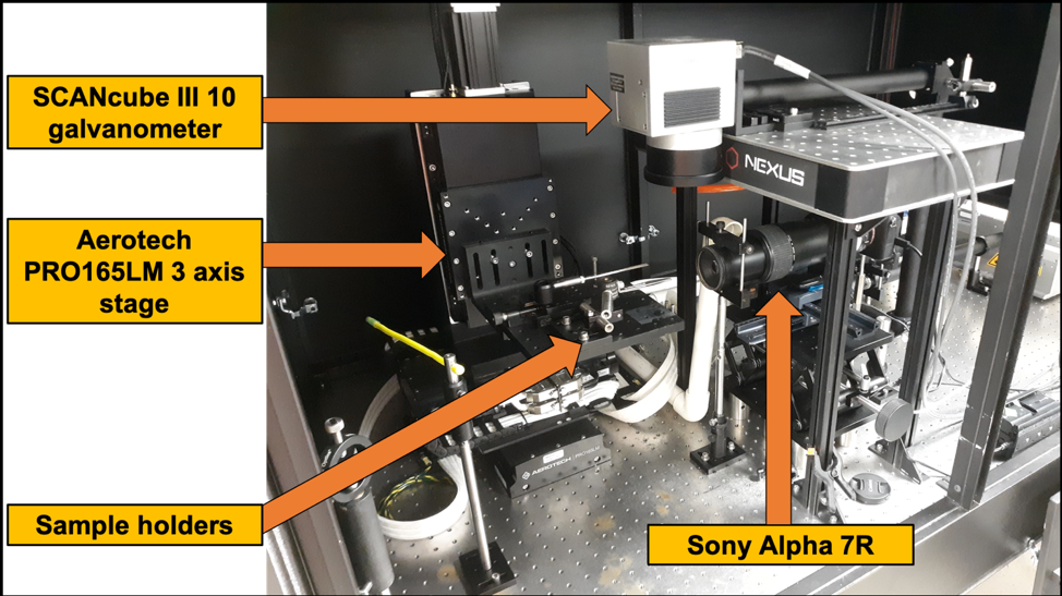 LAT2 internal setup