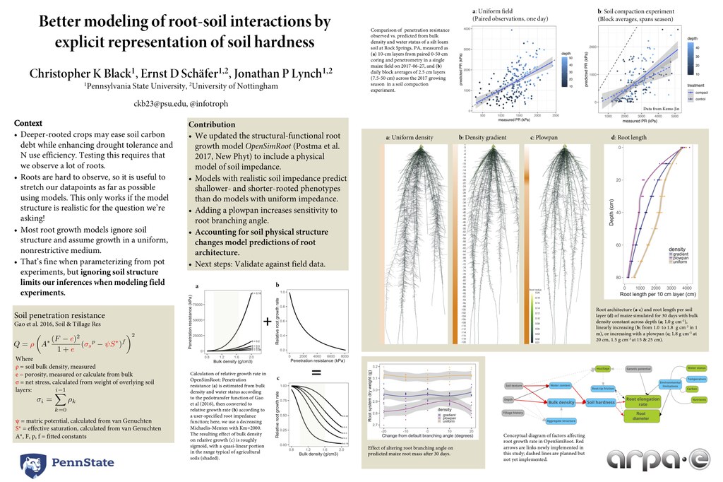 This was presented by Chris Black at the American Geophysical Union (AGU) meeting in 2018.